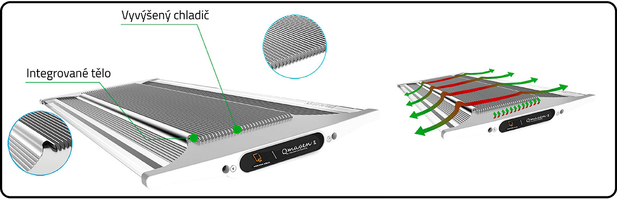 Zetlight Qmaven II chlazeni